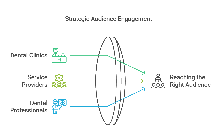 strategic audience strategic audience